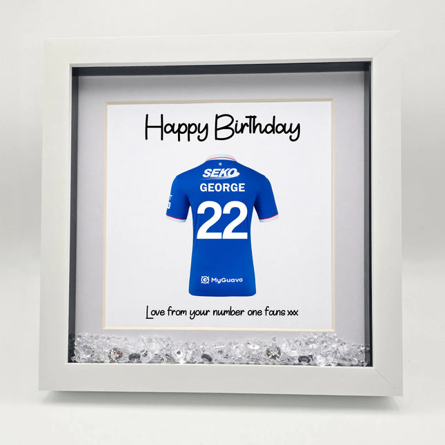 Copy of Blank Frame Template LARGE CLOSER