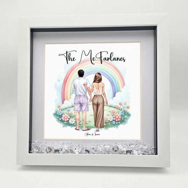 Copy of Blank Frame Template LARGE CLOSER